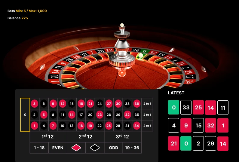 An example of the live dealer roulette wheel and table that you would see online